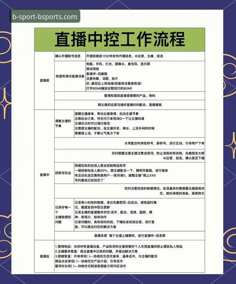 b体育赛事直播 B体育体育平台赛事直播完整指南:从新手到达人的一步步操作教程